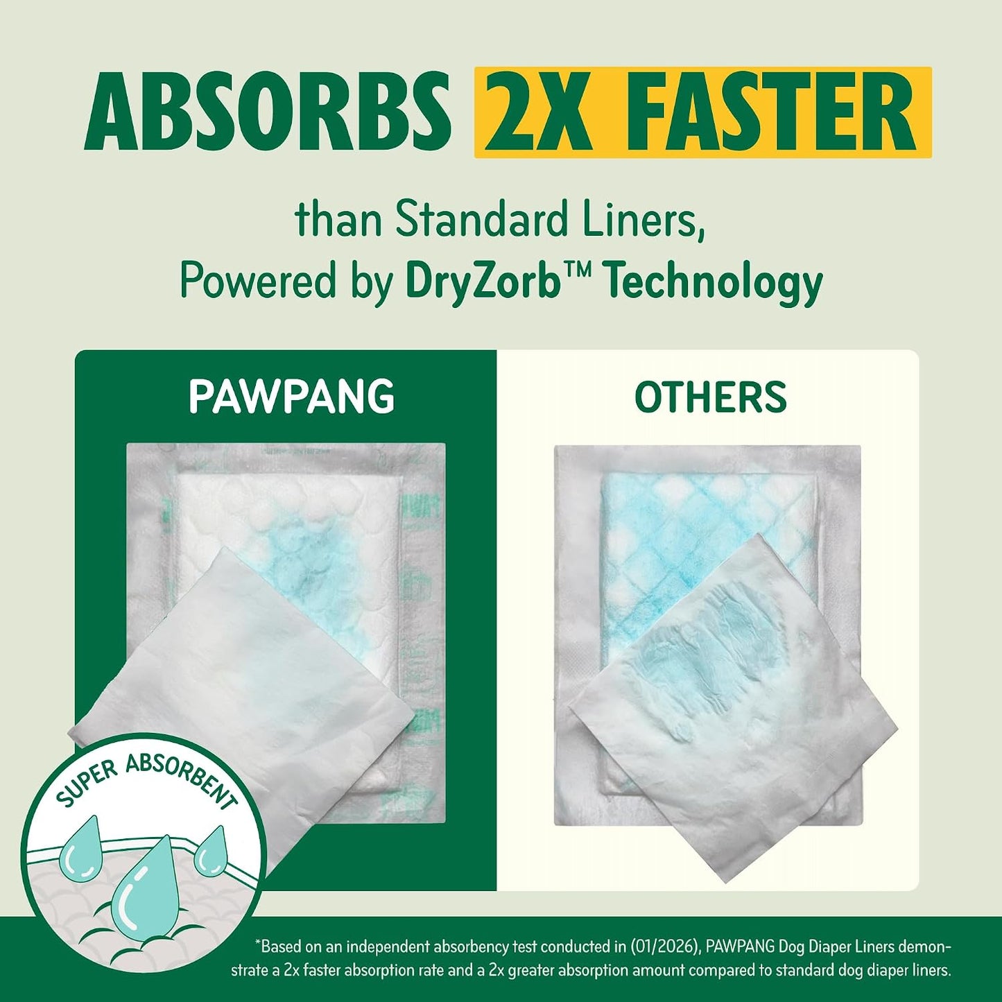 Dog Diaper Liners, Booster Pads for Male & Female Dogs, 100Ct, XS | Extra Leak Protection