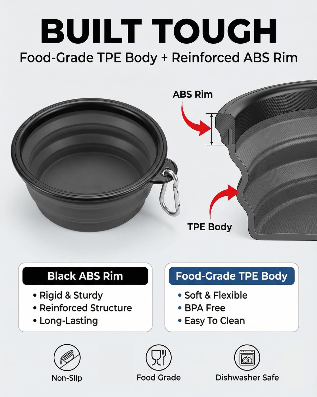 Collapsible Dog Bowls for Travel, 2-Pack Dog Portable Water Bowl for Dogs Cats Pet Foldable Feeding Watering Dish for Traveling Camping with Carabiners, BPA Free (Black+Grey, Medium)